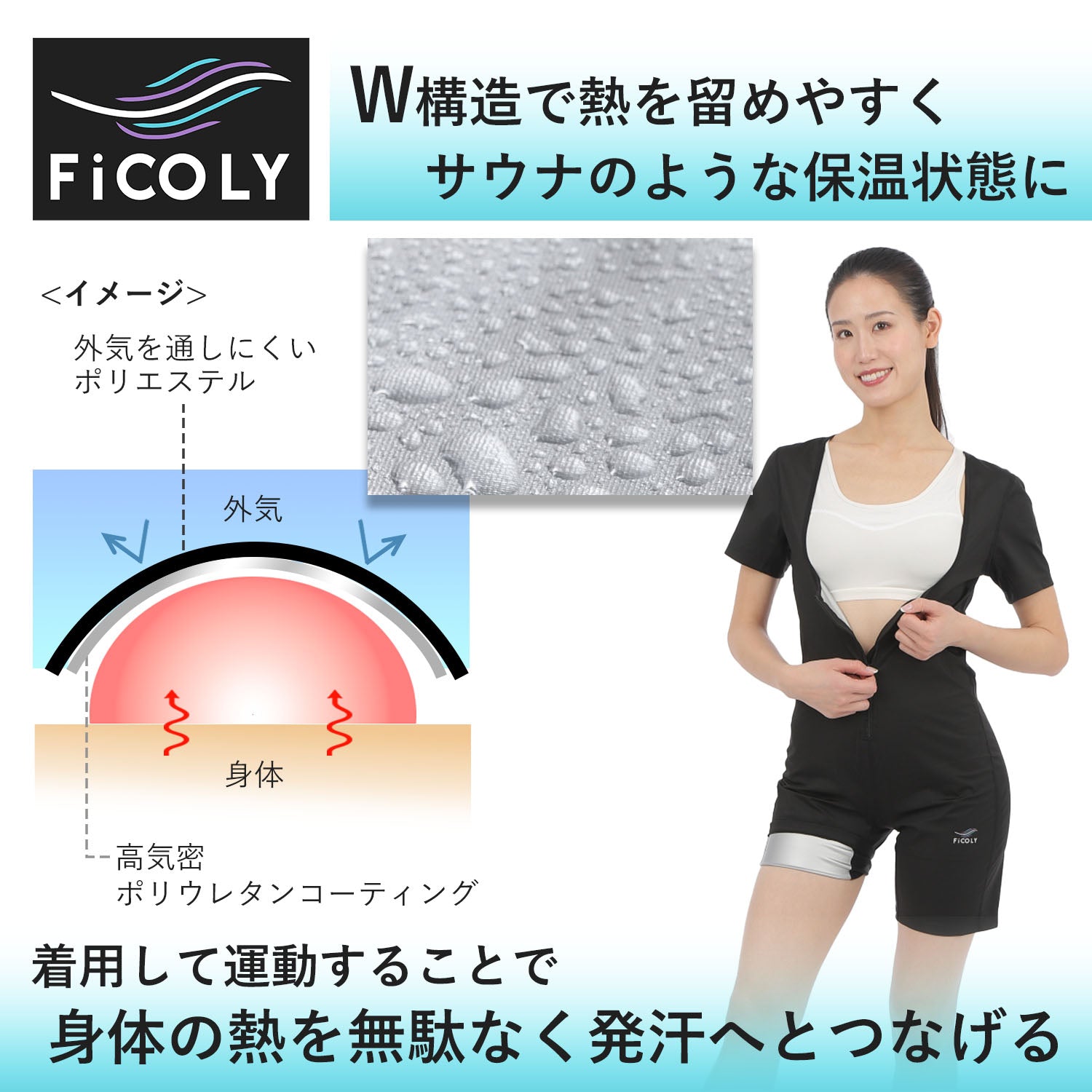 サウナスーツ 半袖 レディース FSTW-5 - FiCOLY（フィコリー）公式