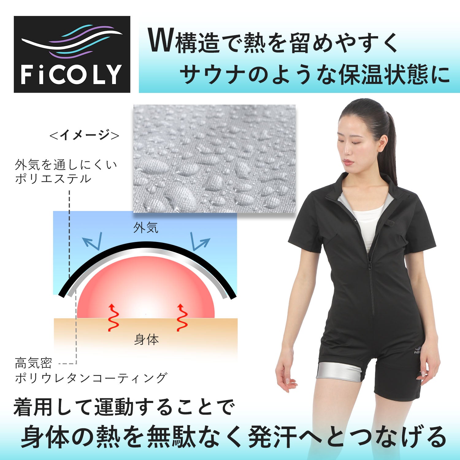 サウナスーツ 半袖 レディース FSTW-6 - FiCOLY（フィコリー）公式