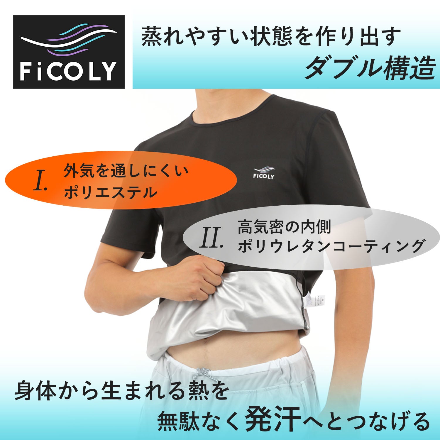 サウナスーツ 半袖 メンズ FSTM-2 - FiCOLY（フィコリー）公式