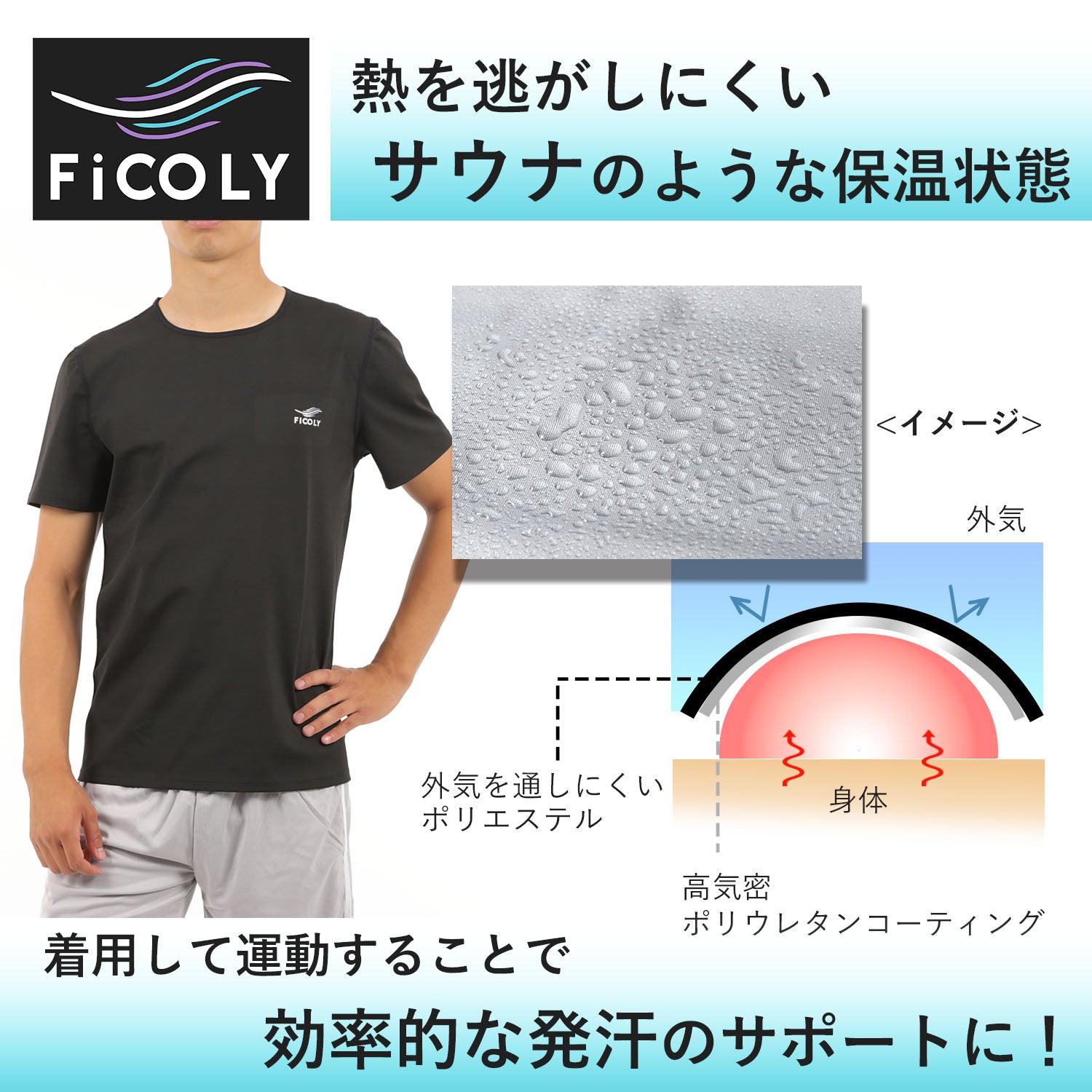 サウナスーツ 半袖 メンズ FSTM-2 - FiCOLY（フィコリー）公式